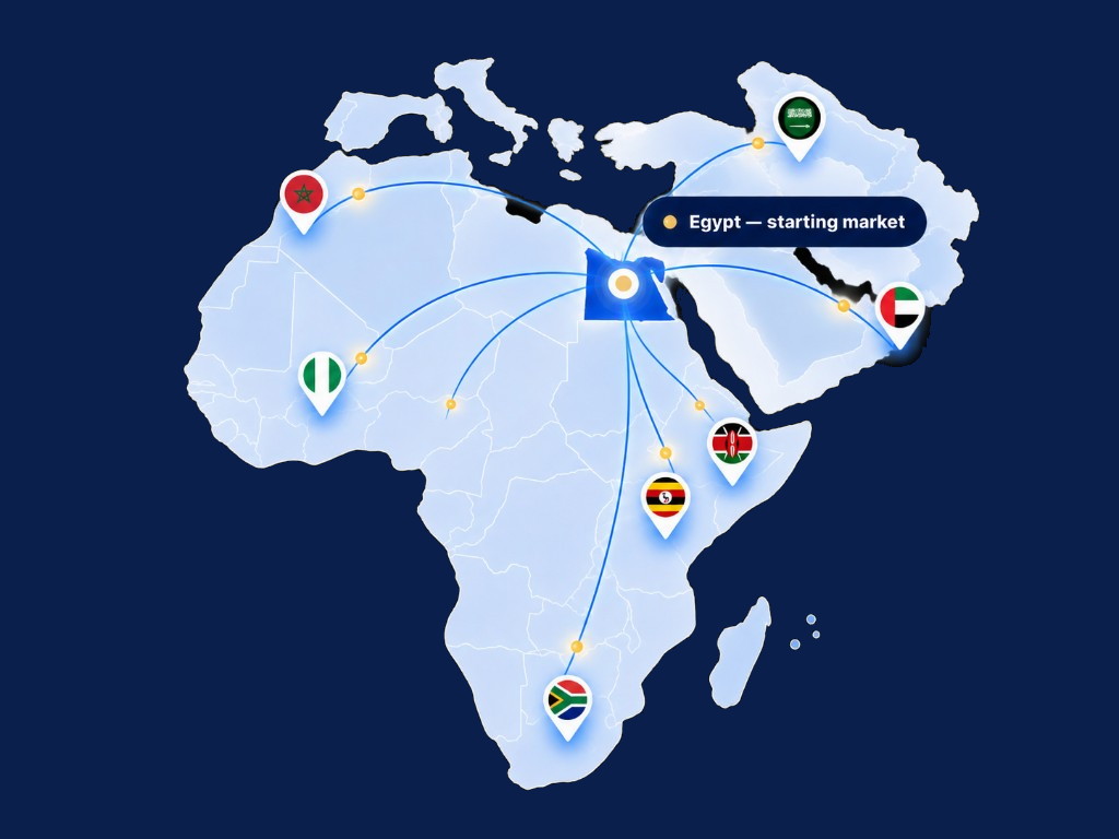 Map of Africa and the Middle East with Egypt marked as the starting market and expansion paths across the region.