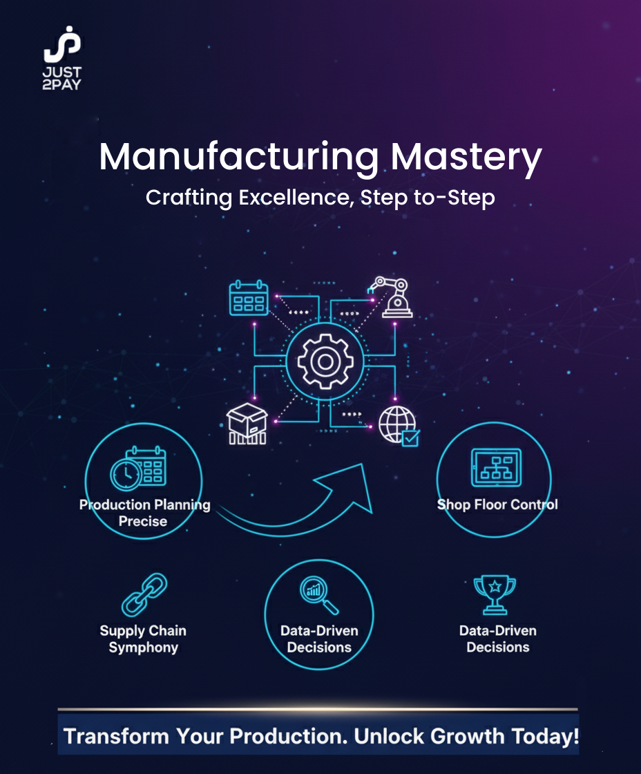 Craft Your Success: Mastering Manufacturing 