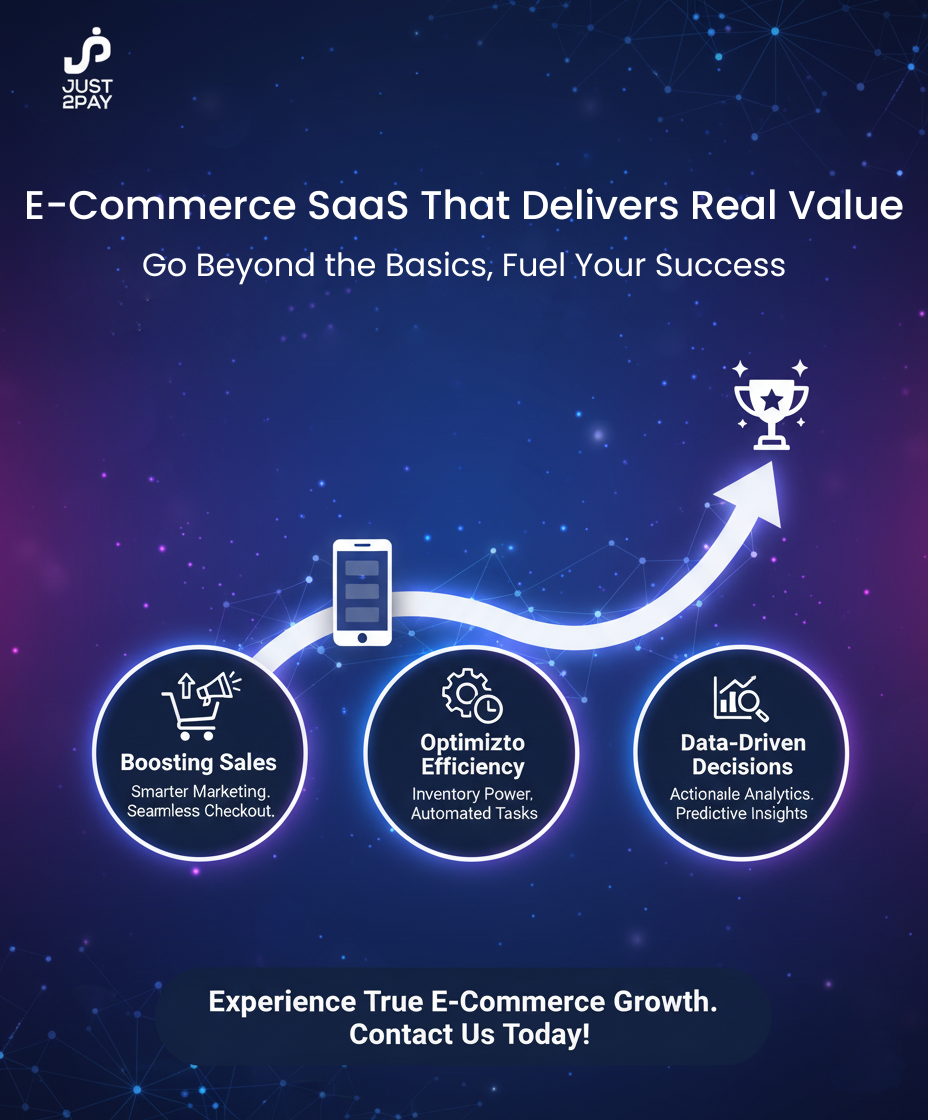 Just2Pay's E-Commerce SaaS: Beyond Convenience, Adding Unmatched Value