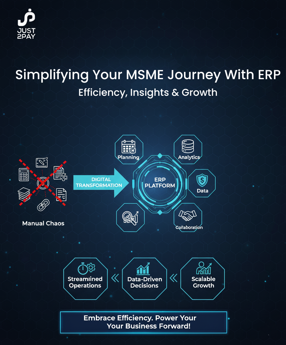 The Power of ERP: How Empowering Small Businesses with the Right System Can Drive Growth